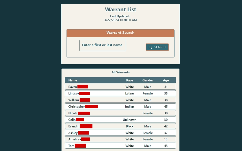 A screenshot of the updated warrant list as of March 22, 2024, with a search toolbar with first and last name criteria and a list of name, race, gender and age below from the Natrona County Sheriff’s Office website.
