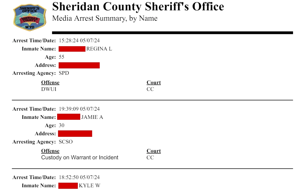 A screenshot of the arrest summary list from the Sheridan County Sheriff's Office lists the offenders' arrest times and dates, names, ages, addresses, arresting agencies, offenses, and courts.